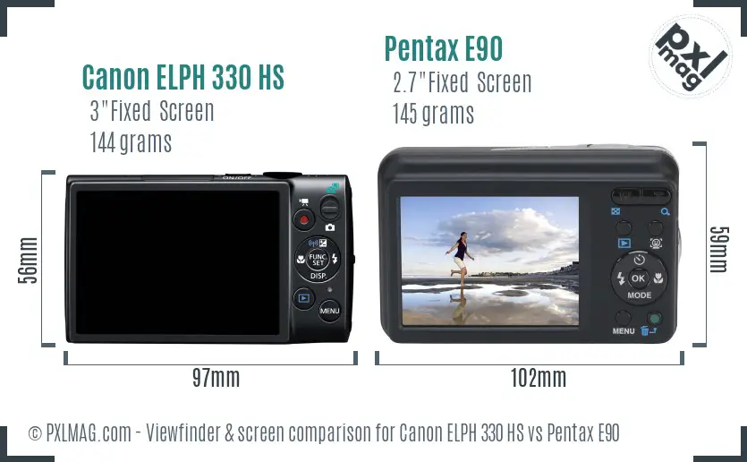 Canon ELPH 330 HS vs Pentax E90 Screen and Viewfinder comparison