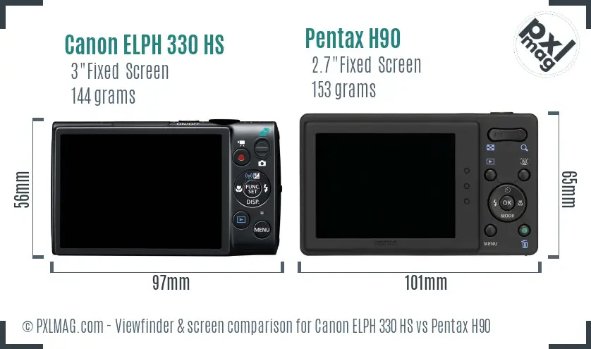Canon ELPH 330 HS vs Pentax H90 Screen and Viewfinder comparison