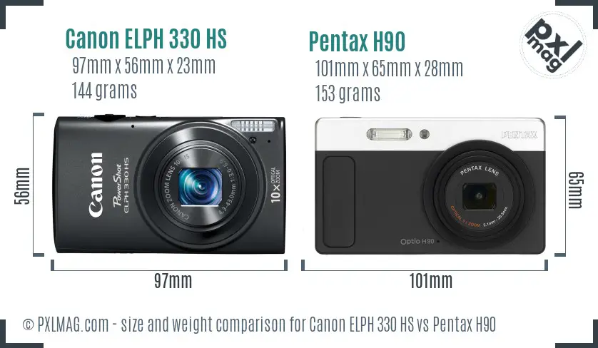 Canon ELPH 330 HS vs Pentax H90 size comparison
