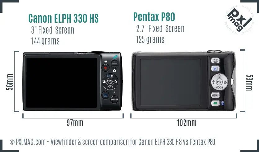 Canon ELPH 330 HS vs Pentax P80 Screen and Viewfinder comparison