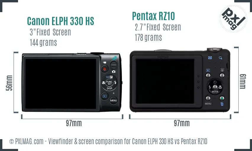 Canon ELPH 330 HS vs Pentax RZ10 Screen and Viewfinder comparison
