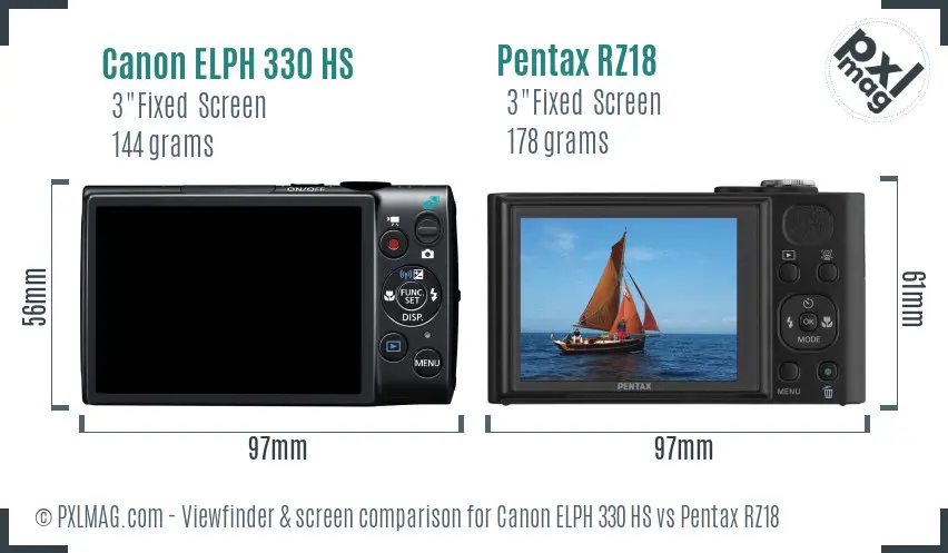 Canon ELPH 330 HS vs Pentax RZ18 Screen and Viewfinder comparison