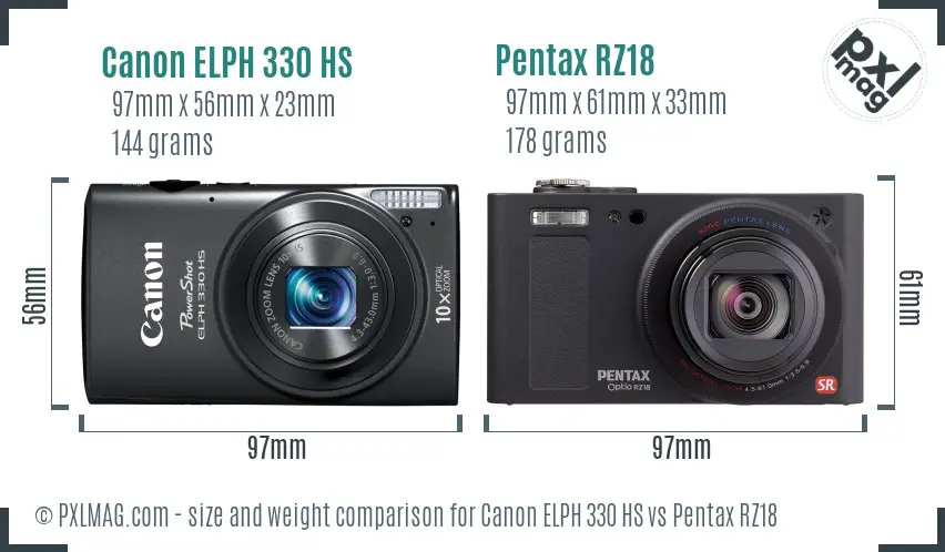 Canon ELPH 330 HS vs Pentax RZ18 size comparison