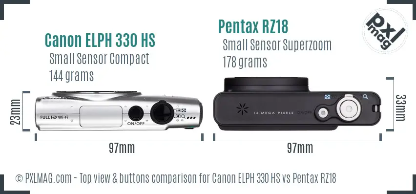 Canon ELPH 330 HS vs Pentax RZ18 top view buttons comparison