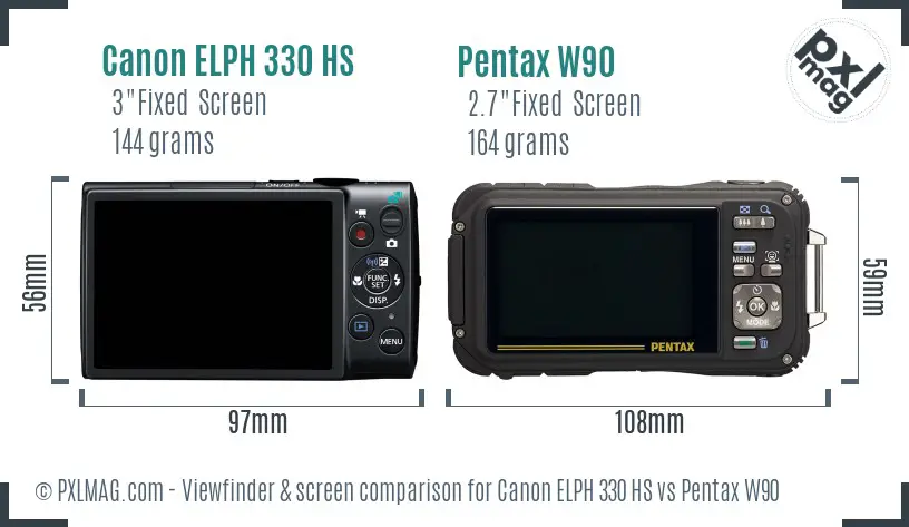 Canon ELPH 330 HS vs Pentax W90 Screen and Viewfinder comparison