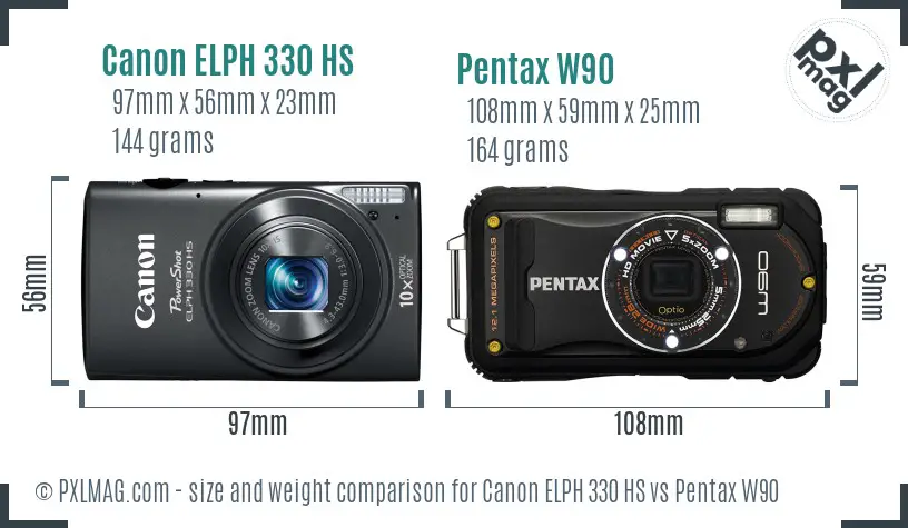 Canon ELPH 330 HS vs Pentax W90 size comparison