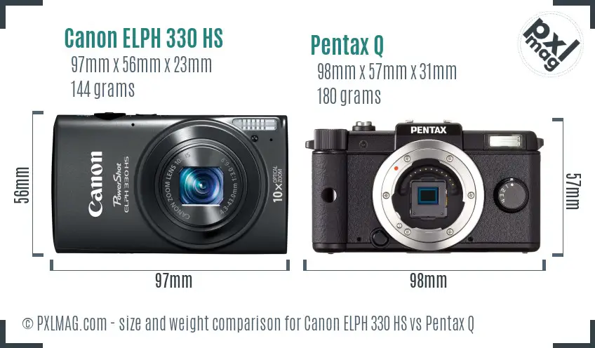 Canon ELPH 330 HS vs Pentax Q size comparison