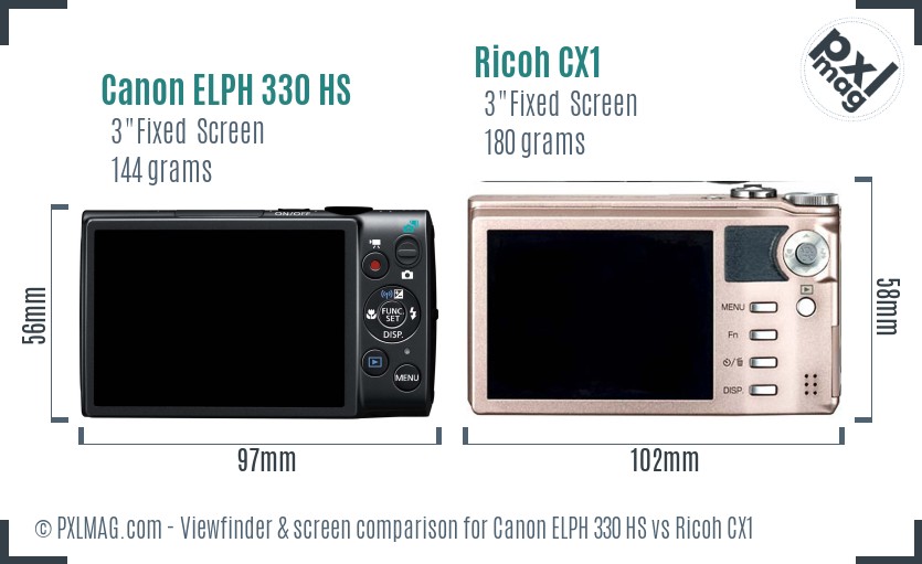 Canon ELPH 330 HS vs Ricoh CX1 Screen and Viewfinder comparison