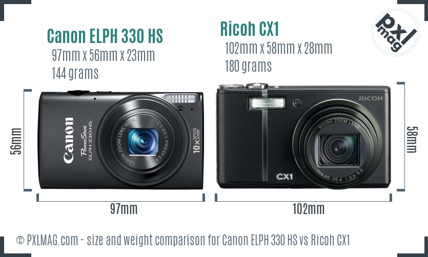 Canon ELPH 330 HS vs Ricoh CX1 size comparison Canon ELPH 330 HS vs Ricoh CX1 size comparison