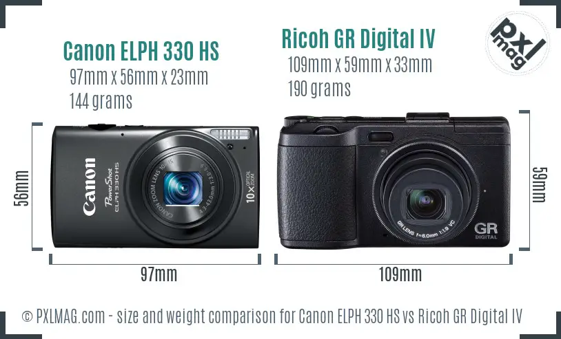Canon ELPH 330 HS vs Ricoh GR Digital IV size comparison