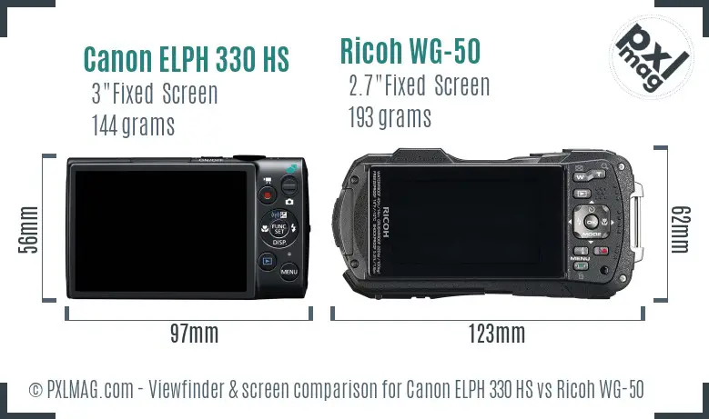 LCD screen and interface comparison