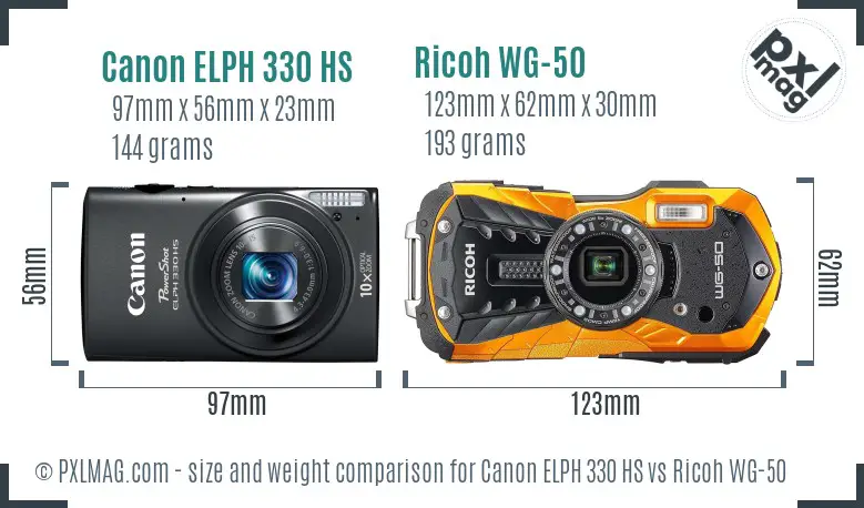 Physical size and ergonomics comparison