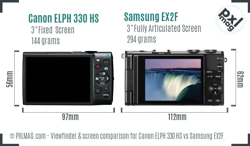Canon ELPH 330 HS vs Samsung EX2F Screen and Viewfinder comparison