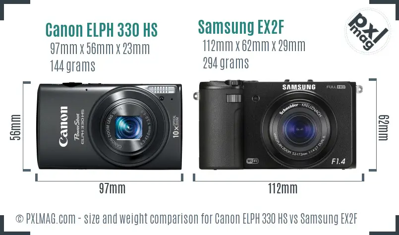 Canon ELPH 330 HS vs Samsung EX2F size comparison