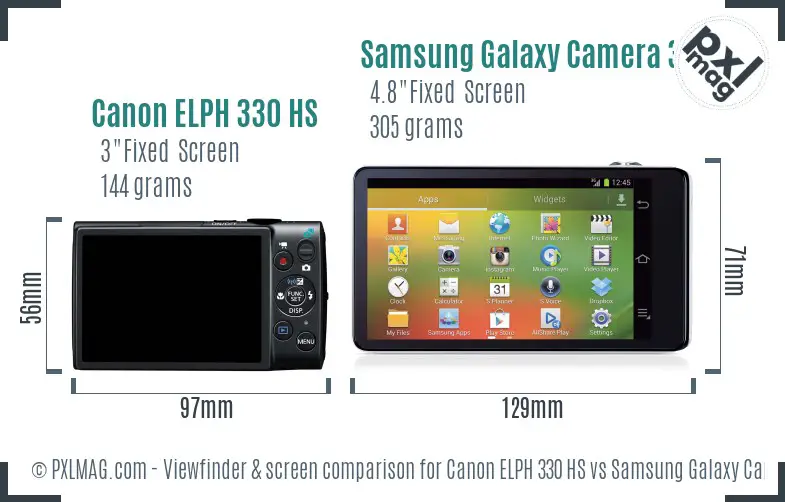 Canon ELPH 330 HS vs Samsung Galaxy Camera 3G Screen and Viewfinder comparison Canon ELPH 330 HS vs Samsung Galaxy Camera 3G Screen and Viewfinder comparison