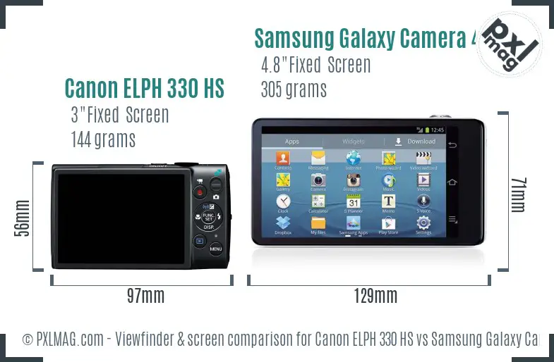 Canon ELPH 330 HS vs Samsung Galaxy Camera 4G Screen and Viewfinder comparison