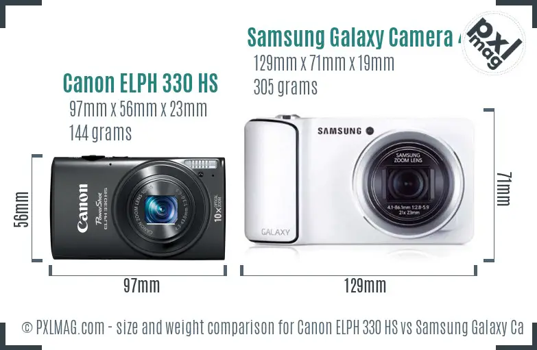 Canon ELPH 330 HS vs Samsung Galaxy Camera 4G size comparison