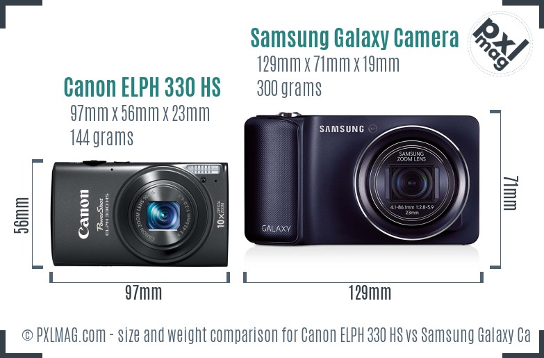 Canon ELPH 330 HS vs Samsung Galaxy Camera size comparison