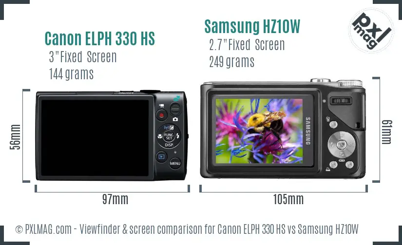 Canon ELPH 330 HS vs Samsung HZ10W Screen and Viewfinder comparison