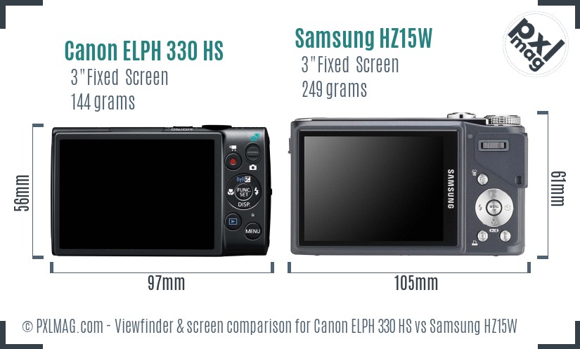 Canon ELPH 330 HS vs Samsung HZ15W Screen and Viewfinder comparison