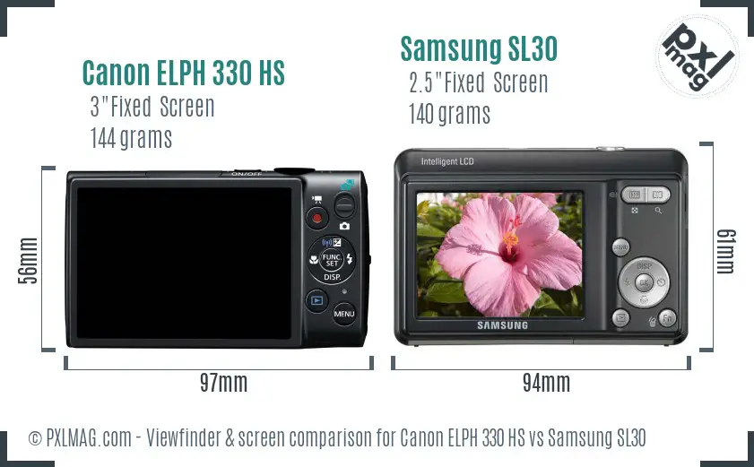 Canon ELPH 330 HS vs Samsung SL30 Screen and Viewfinder comparison