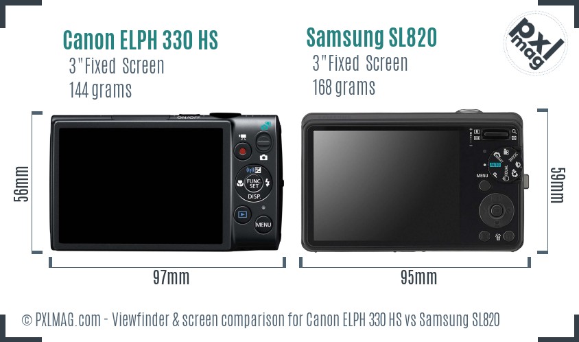 Canon ELPH 330 HS vs Samsung SL820 Screen and Viewfinder comparison