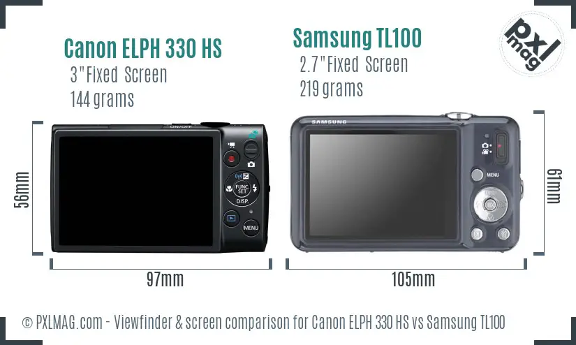 Canon ELPH 330 HS vs Samsung TL100 Screen and Viewfinder comparison