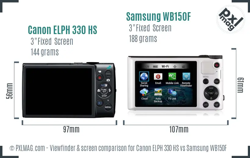 Canon ELPH 330 HS vs Samsung WB150F Screen and Viewfinder comparison