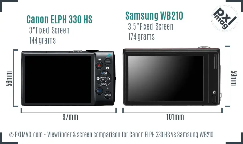 Canon ELPH 330 HS vs Samsung WB210 Screen and Viewfinder comparison