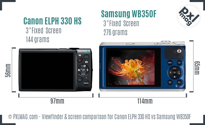 Canon ELPH 330 HS vs Samsung WB350F Screen and Viewfinder comparison