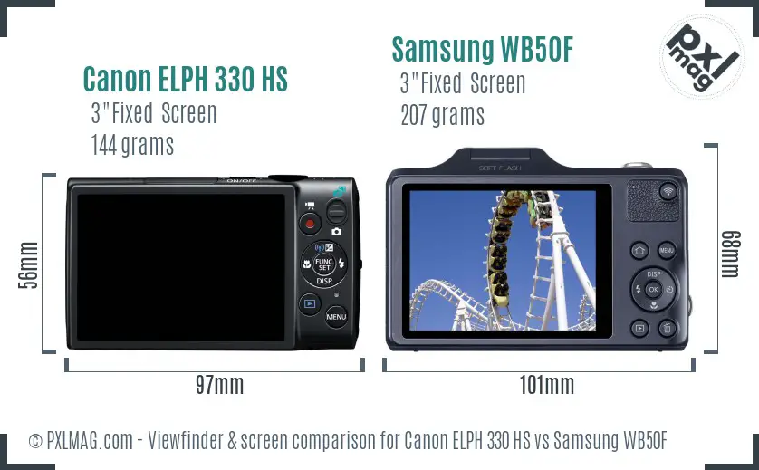Canon ELPH 330 HS vs Samsung WB50F Screen and Viewfinder comparison