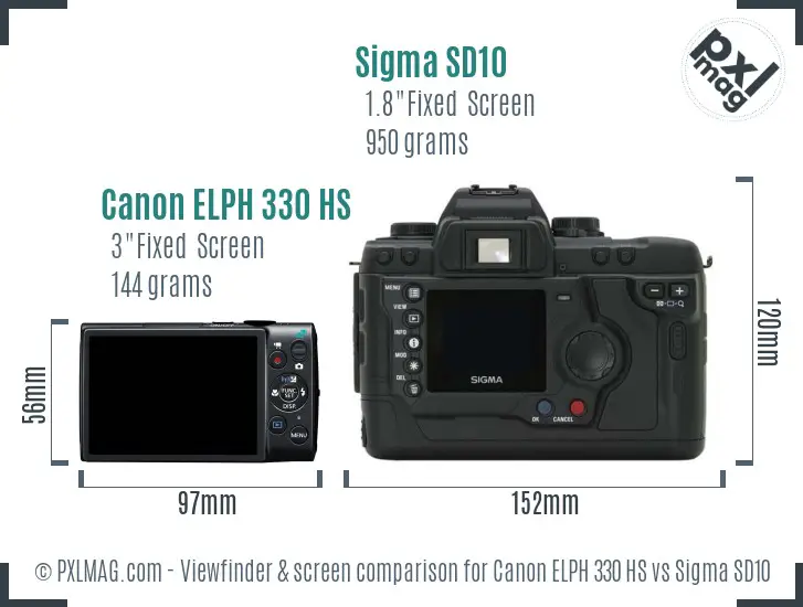 Canon ELPH 330 HS vs Sigma SD10 Screen and Viewfinder comparison