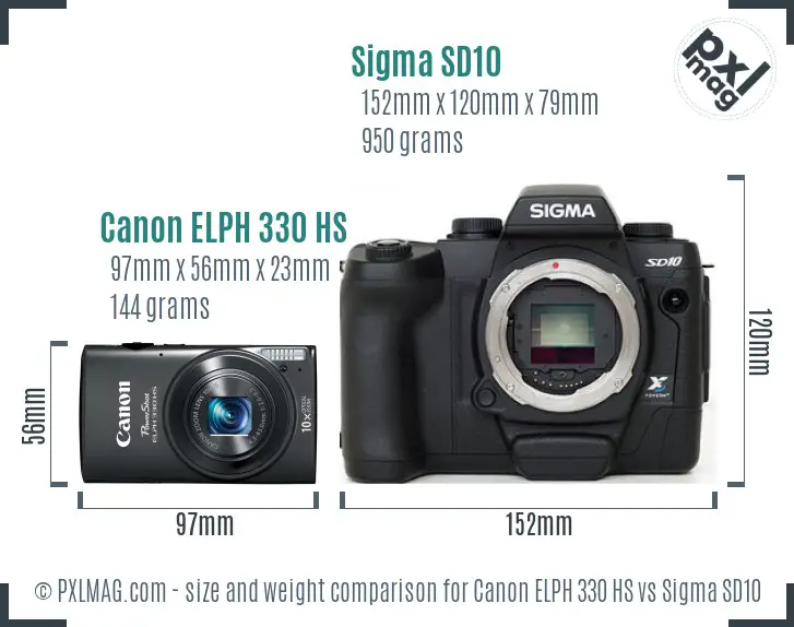 Canon ELPH 330 HS vs Sigma SD10 size comparison