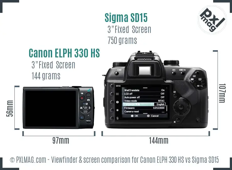 Canon ELPH 330 HS vs Sigma SD15 Screen and Viewfinder comparison