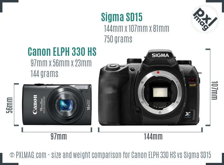Canon ELPH 330 HS vs Sigma SD15 size comparison
