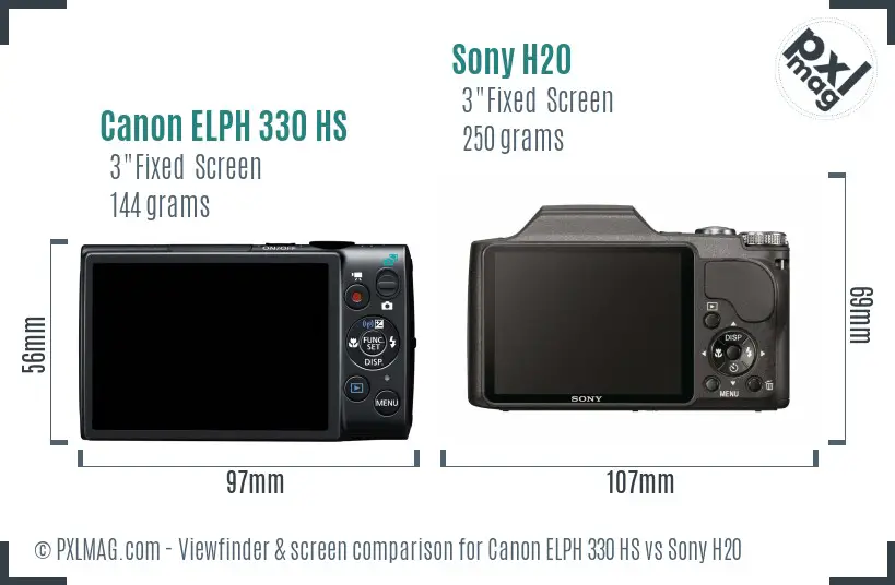 Canon ELPH 330 HS vs Sony H20 Screen and Viewfinder comparison