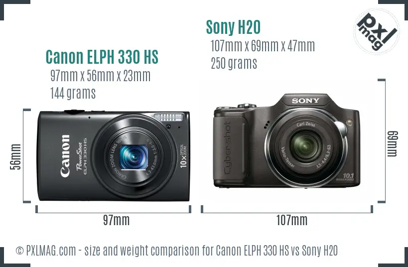 Canon ELPH 330 HS vs Sony H20 size comparison