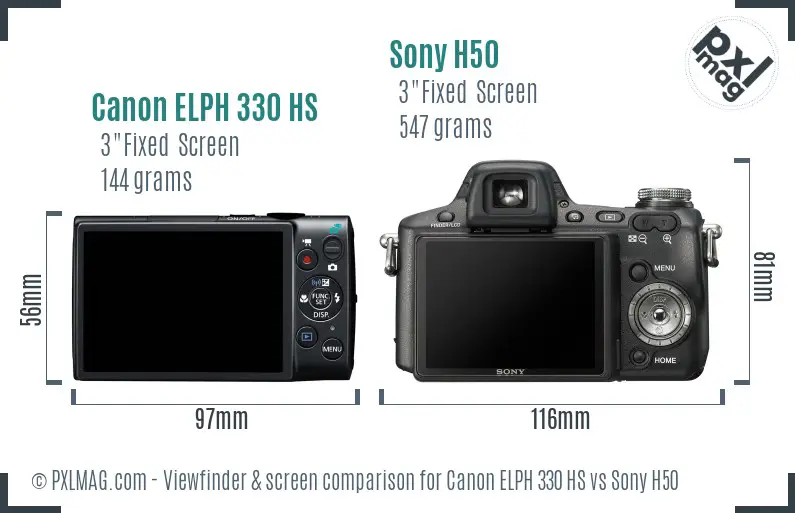 Canon ELPH 330 HS vs Sony H50 Screen and Viewfinder comparison