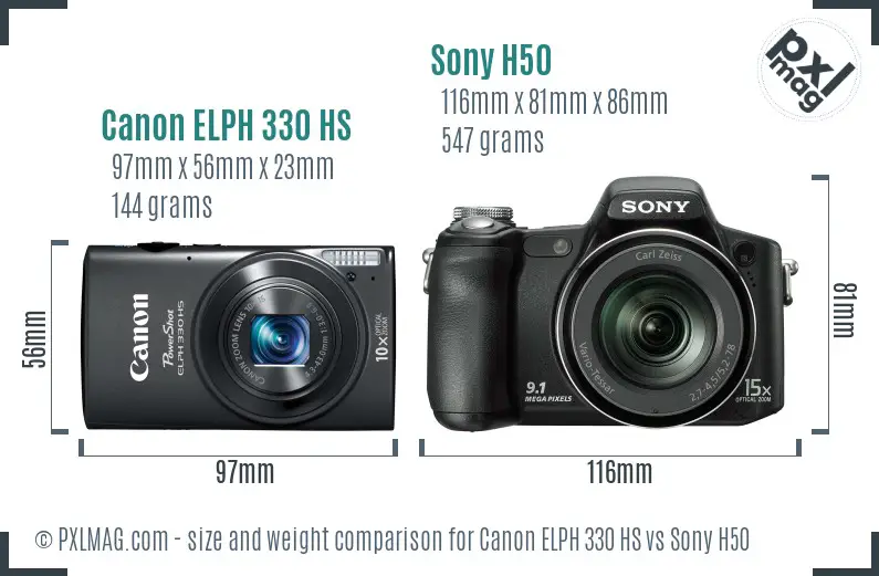 Canon ELPH 330 HS vs Sony H50 size comparison