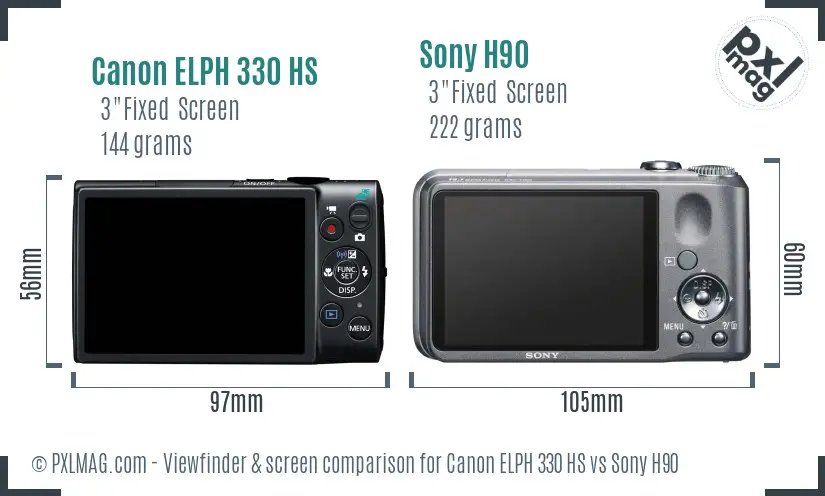 Canon ELPH 330 HS vs Sony H90 Screen and Viewfinder comparison Canon ELPH 330 HS vs Sony H90 Screen and Viewfinder comparison