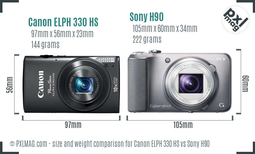 Canon ELPH 330 HS vs Sony H90 size comparison Canon ELPH 330 HS vs Sony H90 size comparison