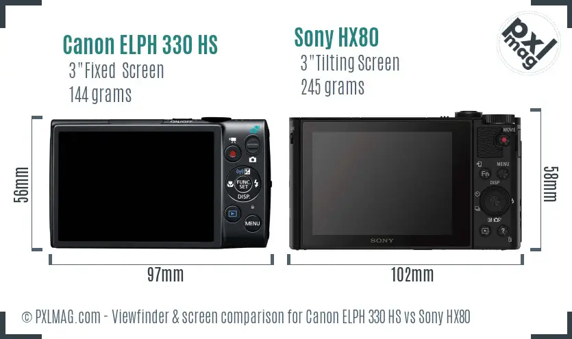 Canon ELPH 330 HS vs Sony HX80 Screen and Viewfinder comparison