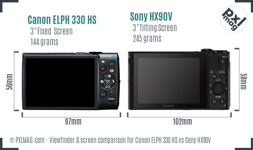 Canon ELPH 330 HS vs Sony HX90V Screen and Viewfinder comparison