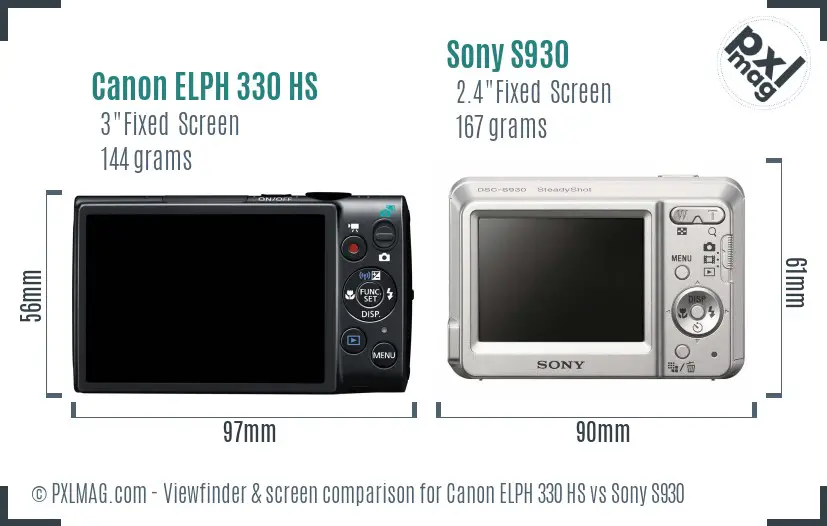 Canon ELPH 330 HS vs Sony S930 Screen and Viewfinder comparison