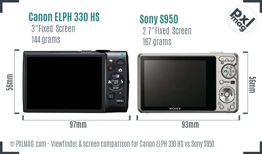 Canon ELPH 330 HS vs Sony S950 Screen and Viewfinder comparison