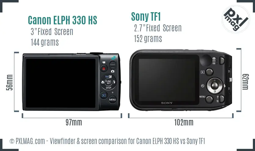 Canon ELPH 330 HS vs Sony TF1 Screen and Viewfinder comparison