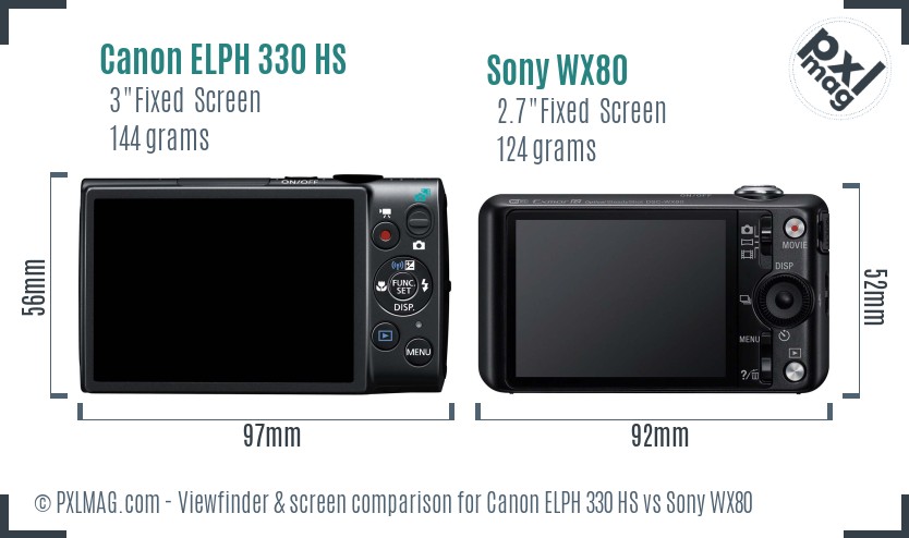Canon ELPH 330 HS vs Sony WX80 Screen and Viewfinder comparison