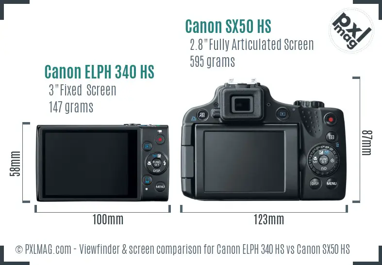 Canon ELPH 340 HS vs Canon SX50 HS Screen and Viewfinder comparison