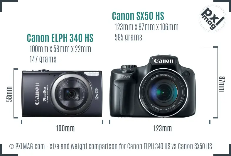 Canon ELPH 340 HS vs Canon SX50 HS size comparison