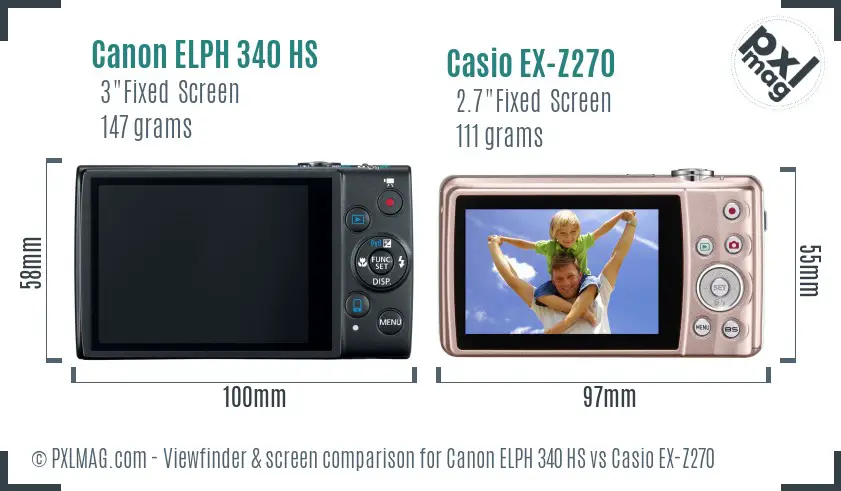 Canon ELPH 340 HS vs Casio EX-Z270 Screen and Viewfinder comparison
